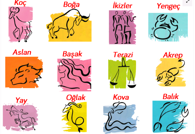 Burçların en belirgin özellikleri nelerdir?