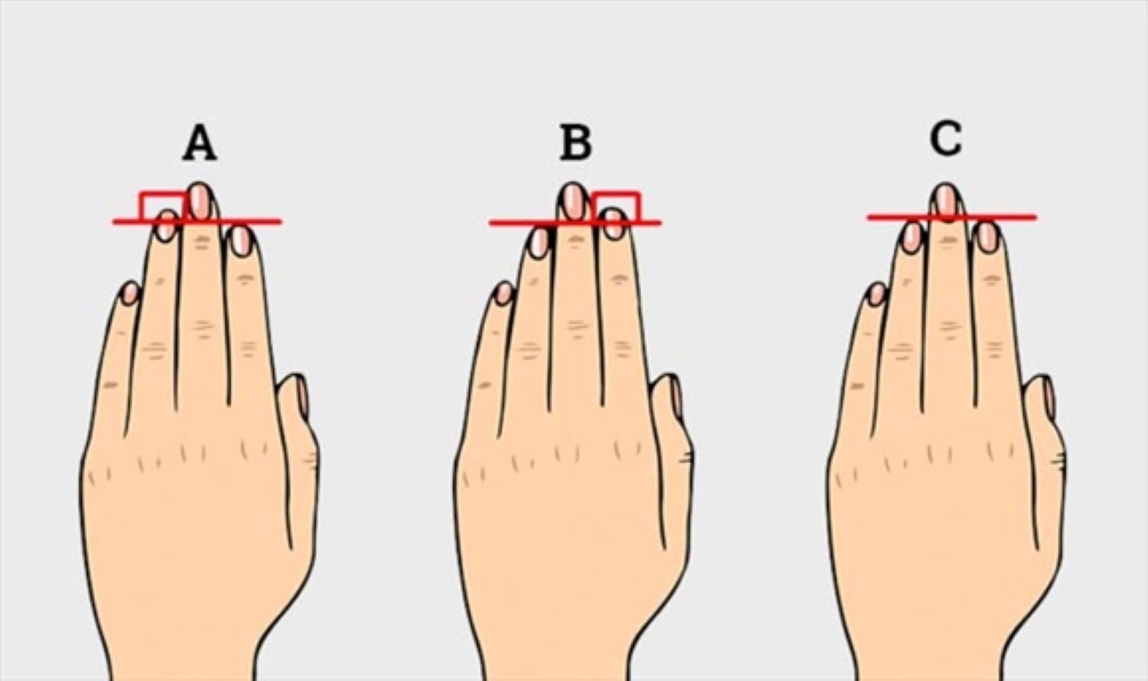 Указательные пальцы легкие. Указательные пальцы легкие. Рука с указательным пальцем на прозрачном фоне. Указательные пальцы двух рук. Указательные пальцы легкие.