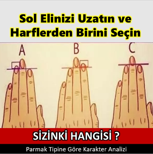 Parmak Tipine Göre Karakter Analizi