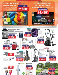 BİM 31 Ekim 2025 Aktüel Ürünler