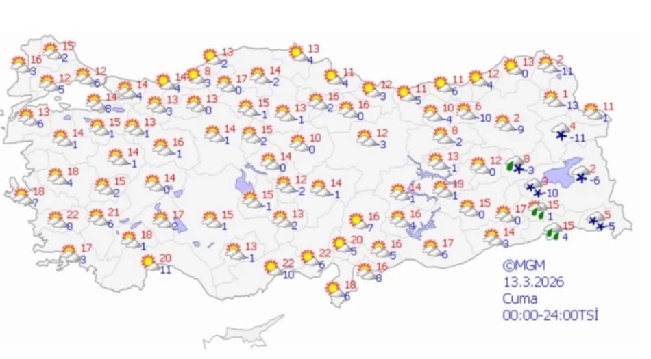 Kar ve sağanak yağış geliyor