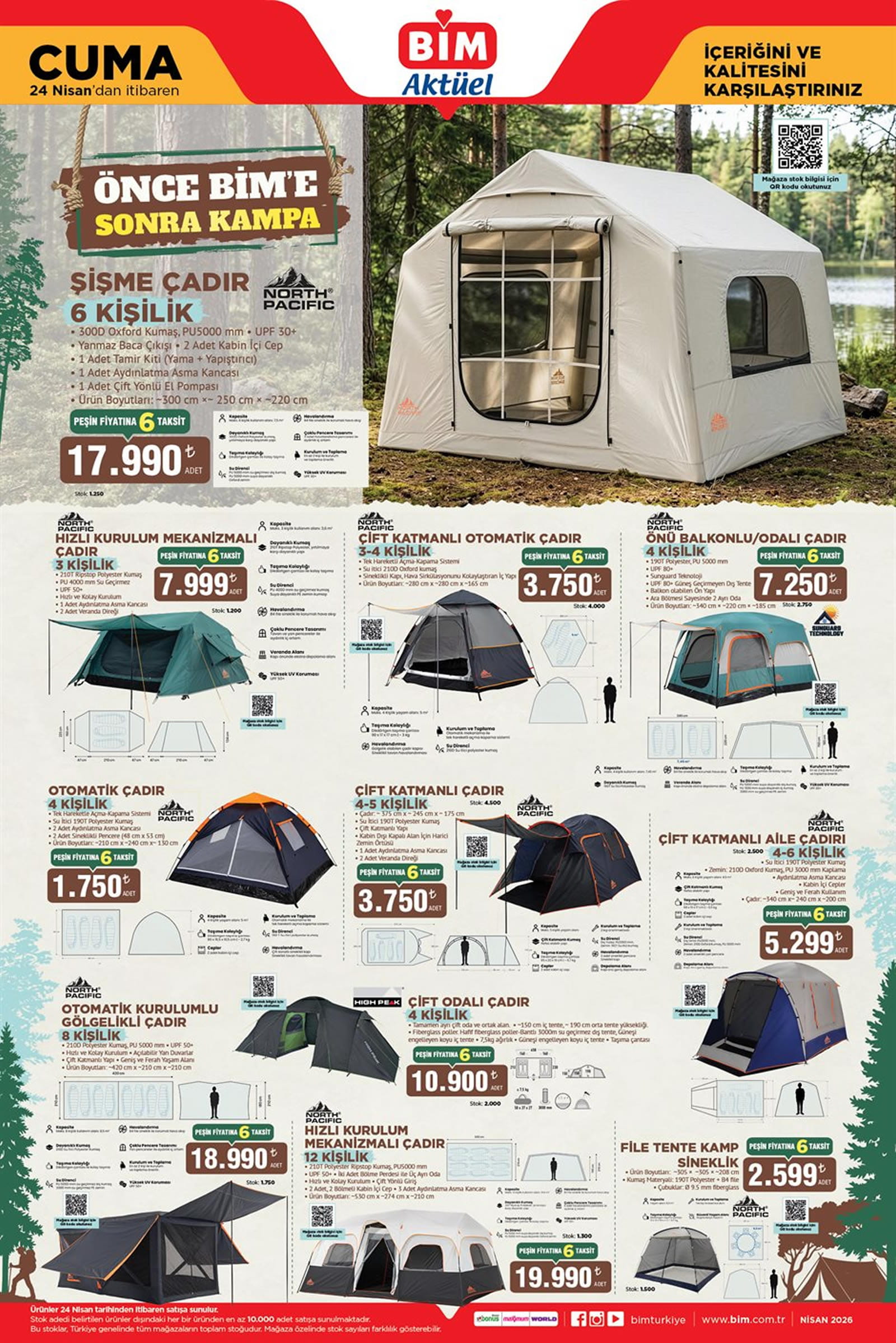 BİM 24 Nisan 2026 Aktüel Kataloğu